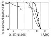 360优课网