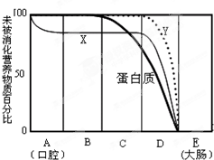 360优课网