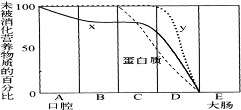 360优课网