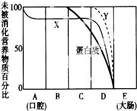 360优课网