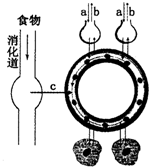 360优课网