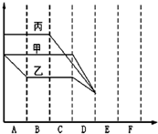 360优课网