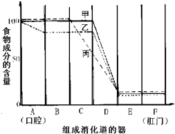 360优课网