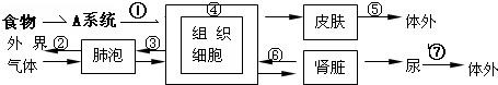 360优课网