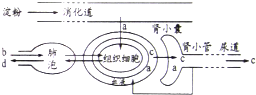 360优课网