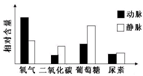 360优课网