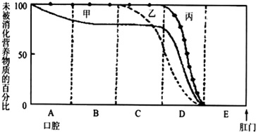 360优课网