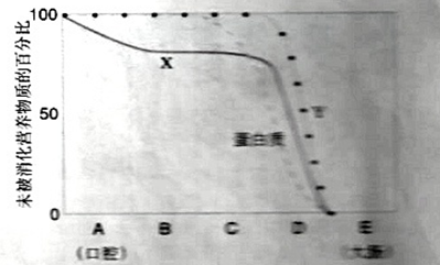 360优课网