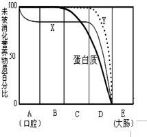 360优课网