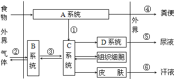 360优课网