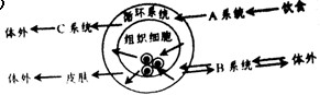 360优课网