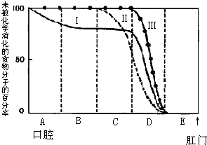 360优课网