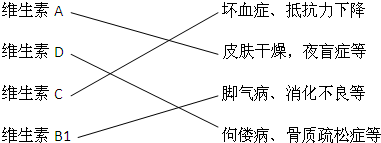 360优课网