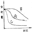 360优课网