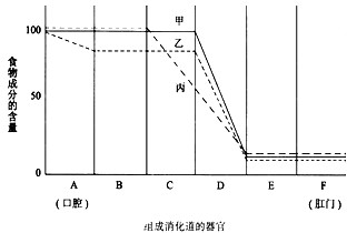 360优课网