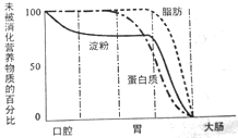 360优课网