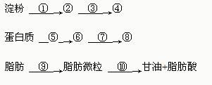 360优课网
