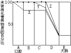 360优课网