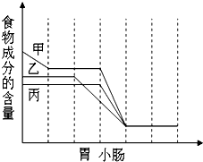 360优课网