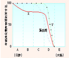 360优课网