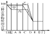 360优课网