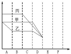 360优课网