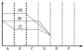 360优课网