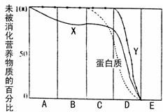 360优课网