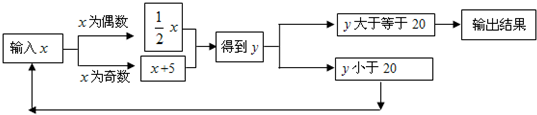 360优课网