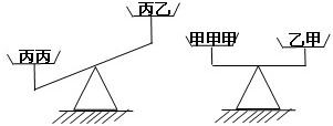 360优课网