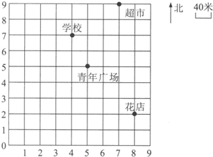 360优课网
