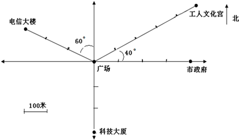 360优课网