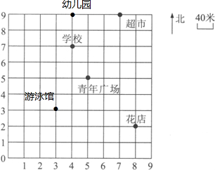 360优课网
