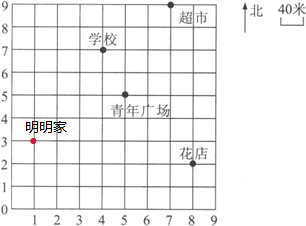 360优课网