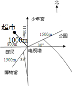 360优课网