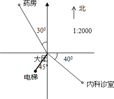 360优课网