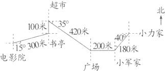 360优课网