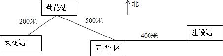 360优课网
