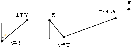 360优课网