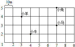 360优课网