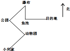 360优课网