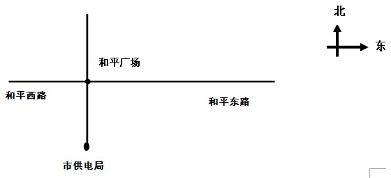 360优课网