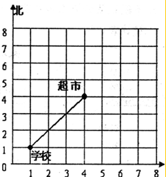 360优课网