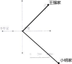 360优课网