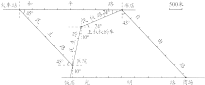 360优课网