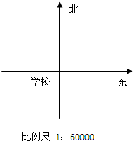 360优课网