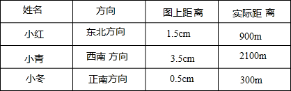 360优课网