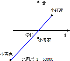 360优课网