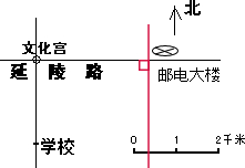360优课网