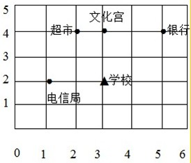 360优课网
